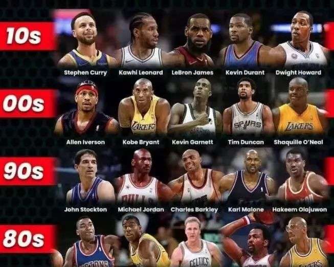 一个新的高 一个新的高